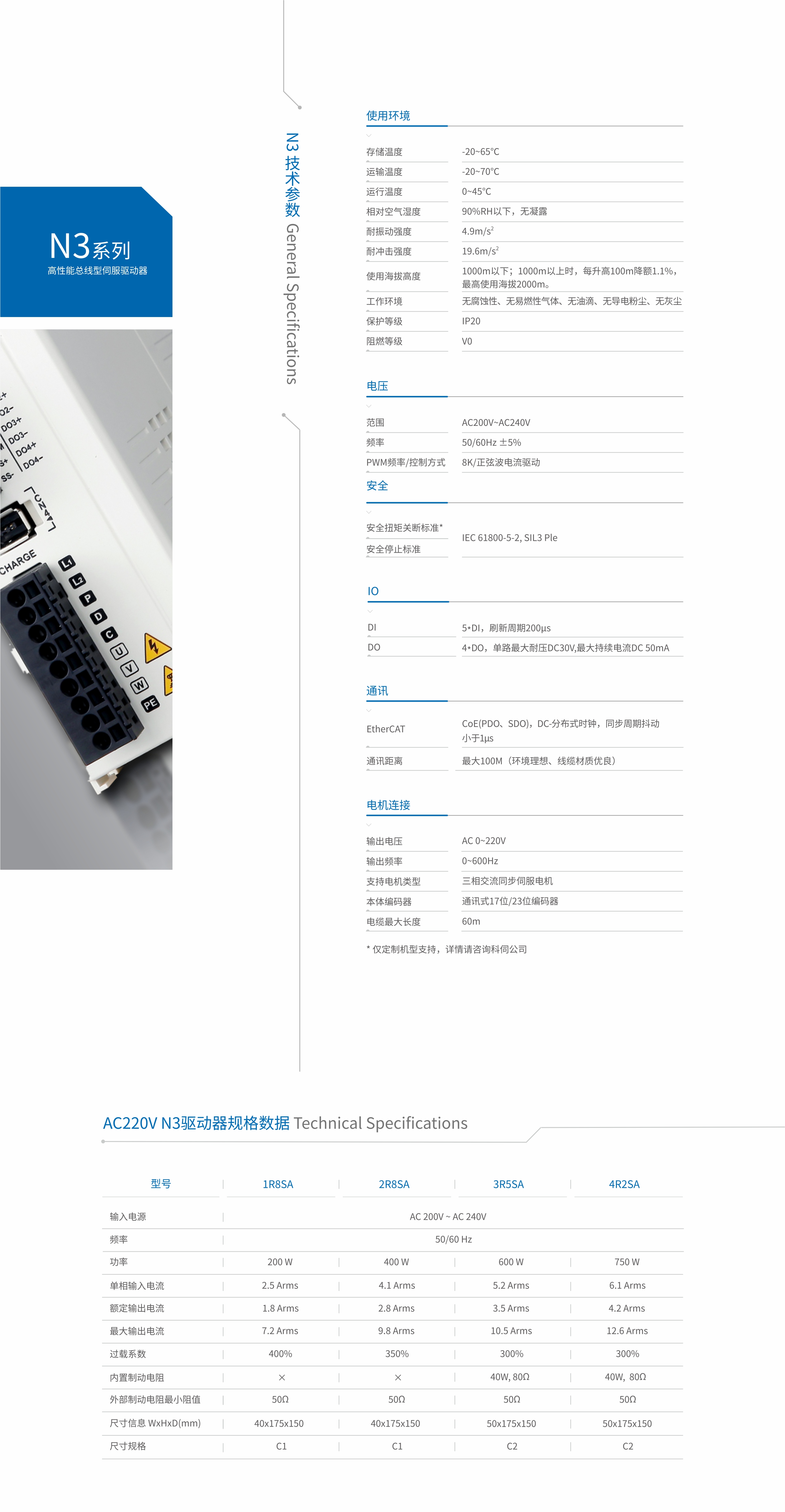 N3参数.jpg